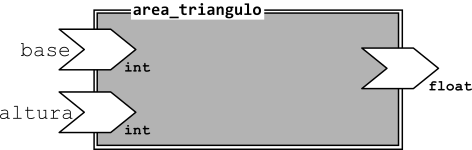 ../_images/fig_triangulo1.png